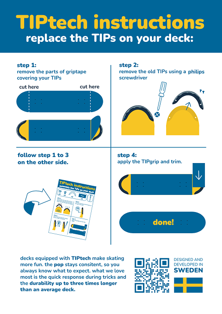 Instructions for replacing TIPs on a skateboard deck with TIPtech branding. TIPtech kit for 4Msb skateboard decks.